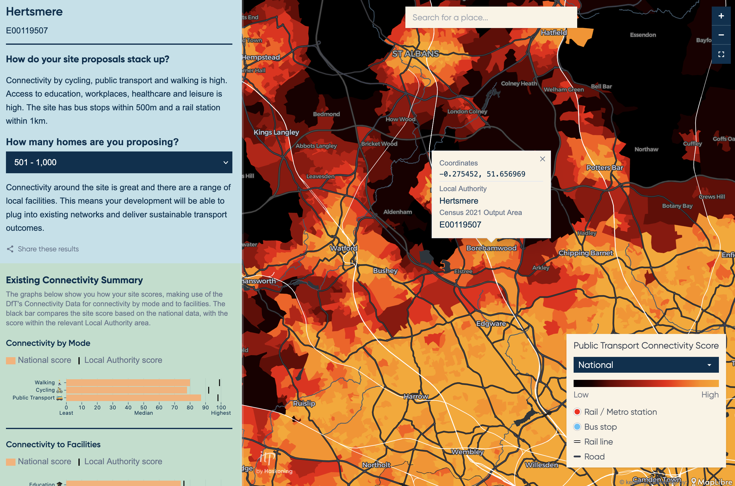 ITP Placemaking Tool